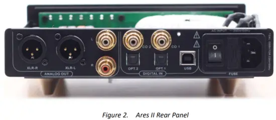 DENAFRISP Ares II Dac Amplifier - 3