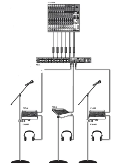 behringer P16-MB Mounting Bracket for Powerplay P16-M 05