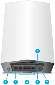 Hardware overview - Orbi Pro WiFi 6 Router 2