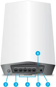 Hardware overview - Orbi Pro WiFi 6 Satellite 2
