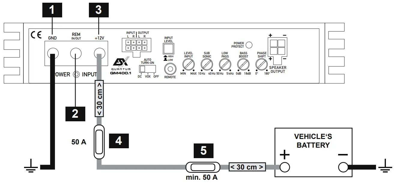 ESX QUANTUM QM400.1 Class D Mono Amplifier - fig3