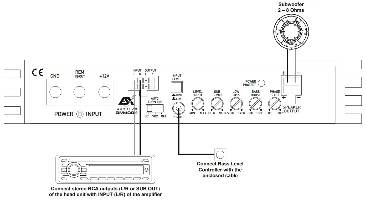 ESX QUANTUM QM400.1 Class D Mono Amplifier - fig8