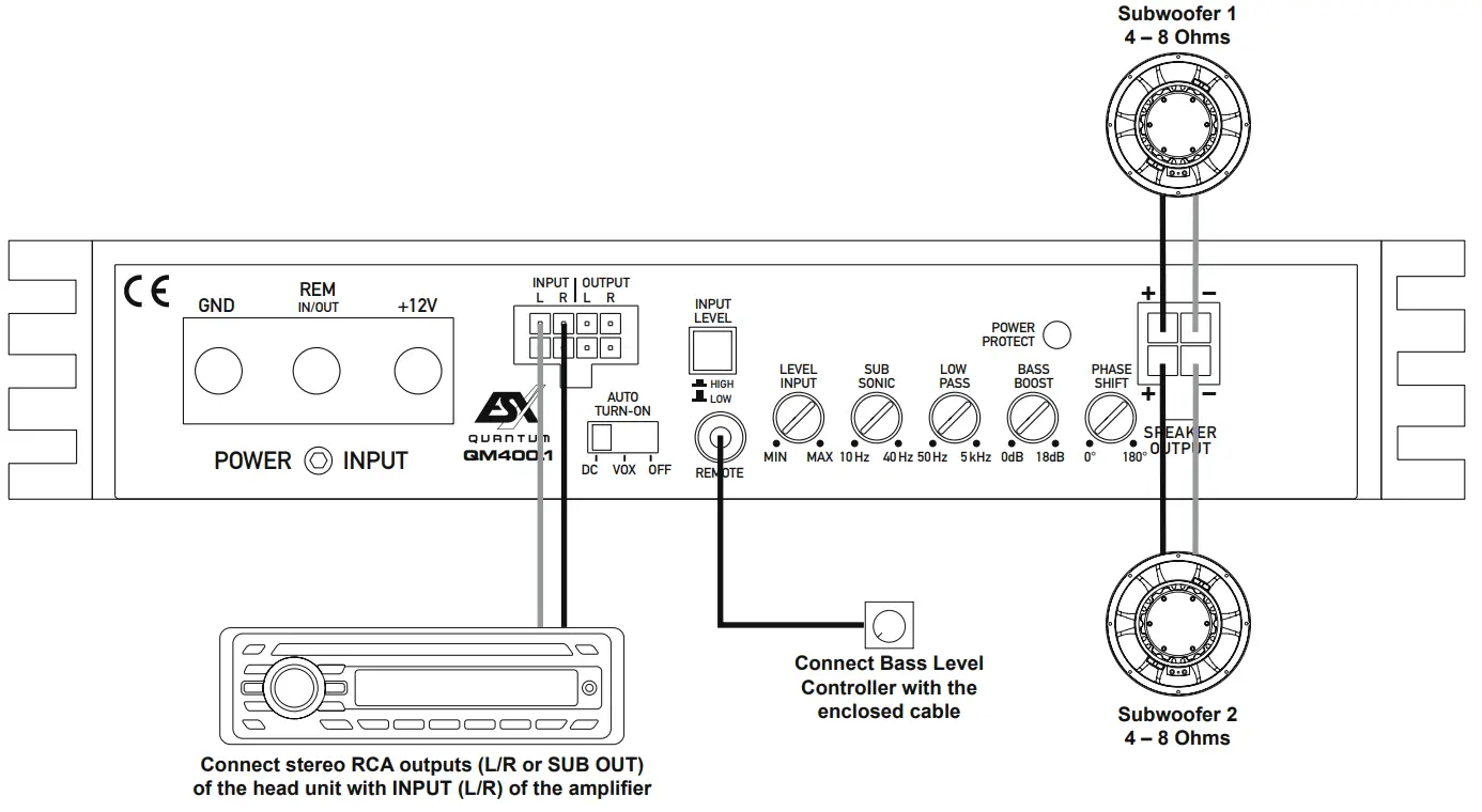 ESX QUANTUM QM400.1 Class D Mono Amplifier - fig9