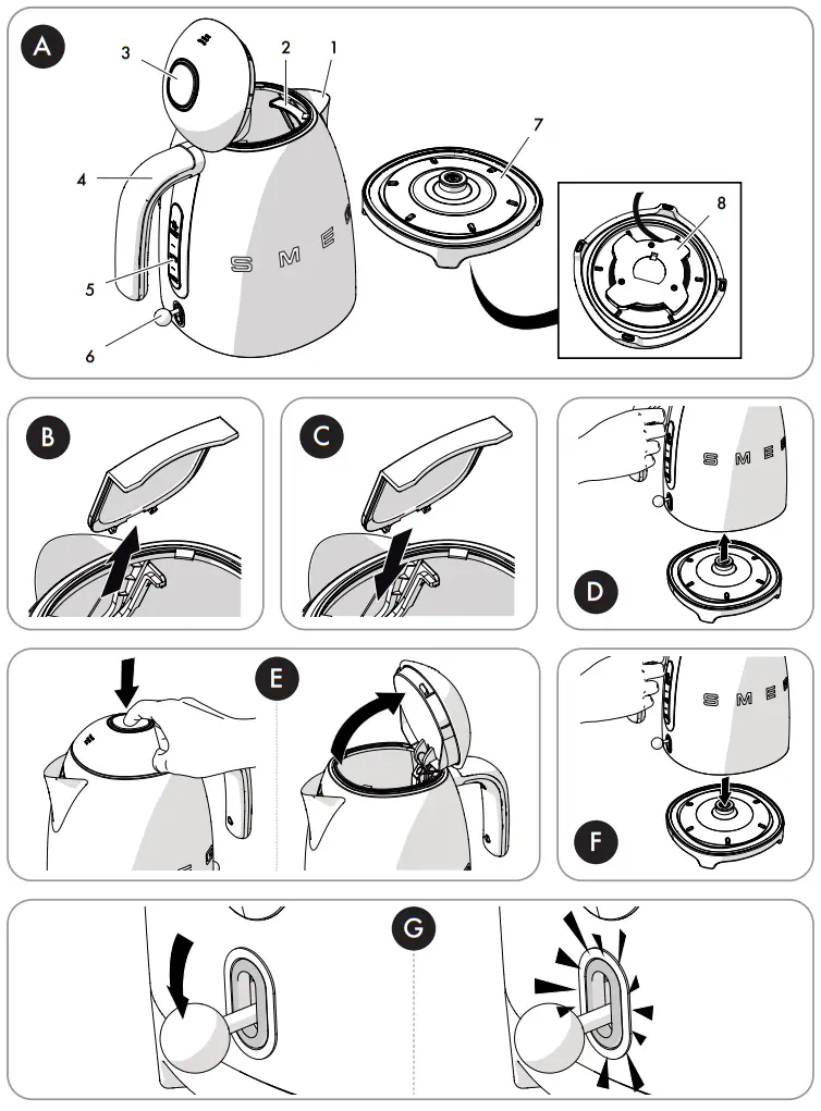 smeg KLF03WHUS Electric Kettle - fig