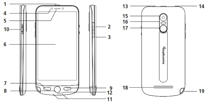 amplicomms M50 Amplified Smartphone - fig 1