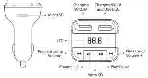 Pyle-PBT90-3-in-1 Wireless-BT-Vehicle-FM-Transmitter-Charger-Kit-User-Manual-Help-Service.png