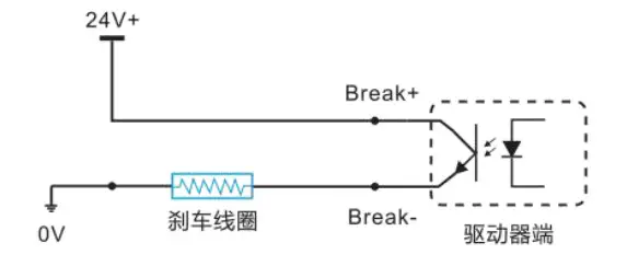 RTELLIGENT T60 IO Closed Loop Stepper Driver - Control signal connection 3