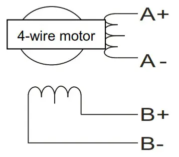 RTELLIGENT T60 IO Closed Loop Stepper Driver - Motor connection