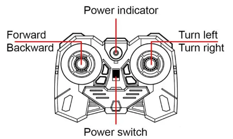 Shantou-Chenghai-Lihuang-Plastic-Toys-LH-C025-Off-Road-Drifter-RC-Car-fig-1