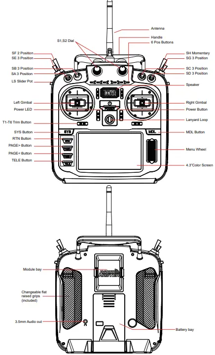 RADiOMASTER-TX16S-MKII-Multi-Protocol-Radio-System-fig-1