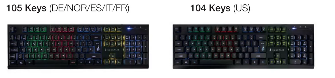 SURE-FIRE-KINGPIN-X2-Multimedia-Metal-RGB-Gaming-Keyboard-fig-1