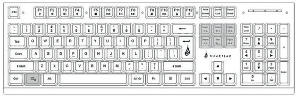 SURE-FIRE-KINGPIN-X2-Multimedia-Metal-RGB-Gaming-Keyboard-fig-7