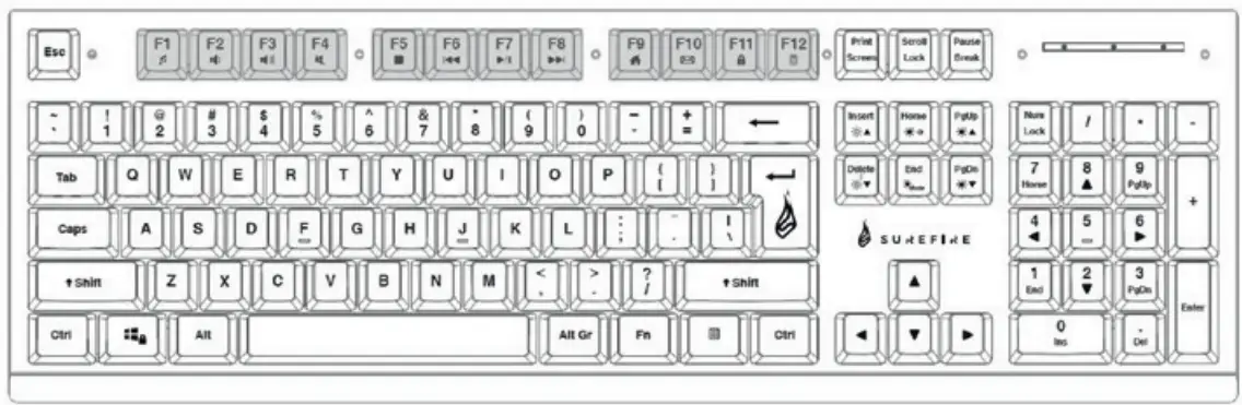 SURE-FIRE-KINGPIN-X2-Multimedia-Metal-RGB-Gaming-Keyboard-fig-9