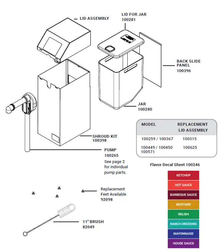 SERVER-SE-SS-TDP1.3-Touchless-Express-Triple-Dispensing-Station-fig4