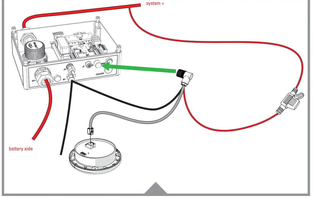CONNECTION TO THE BATTERY INTERFACE BOX (BIB)