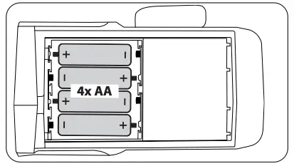 Inserting batteries into the transmitter