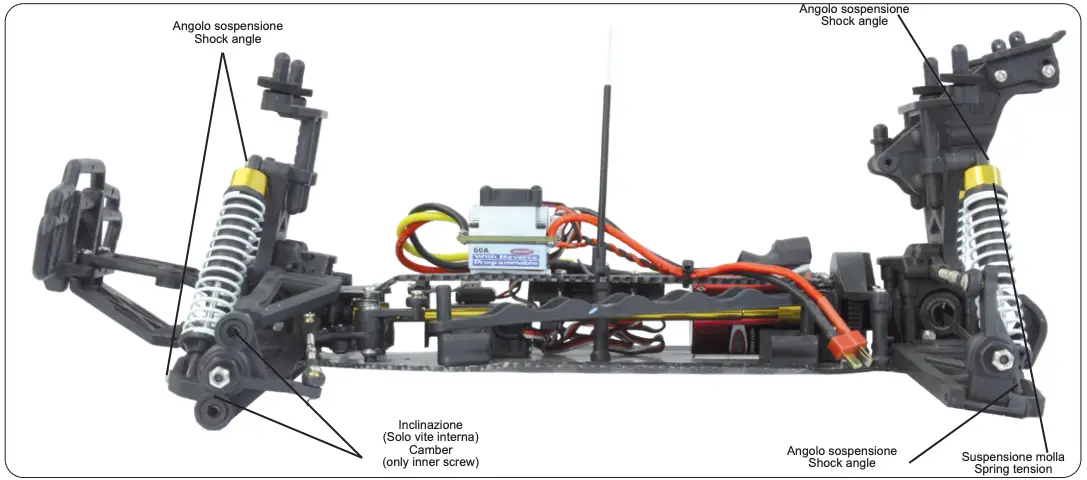 Setting points continued 1