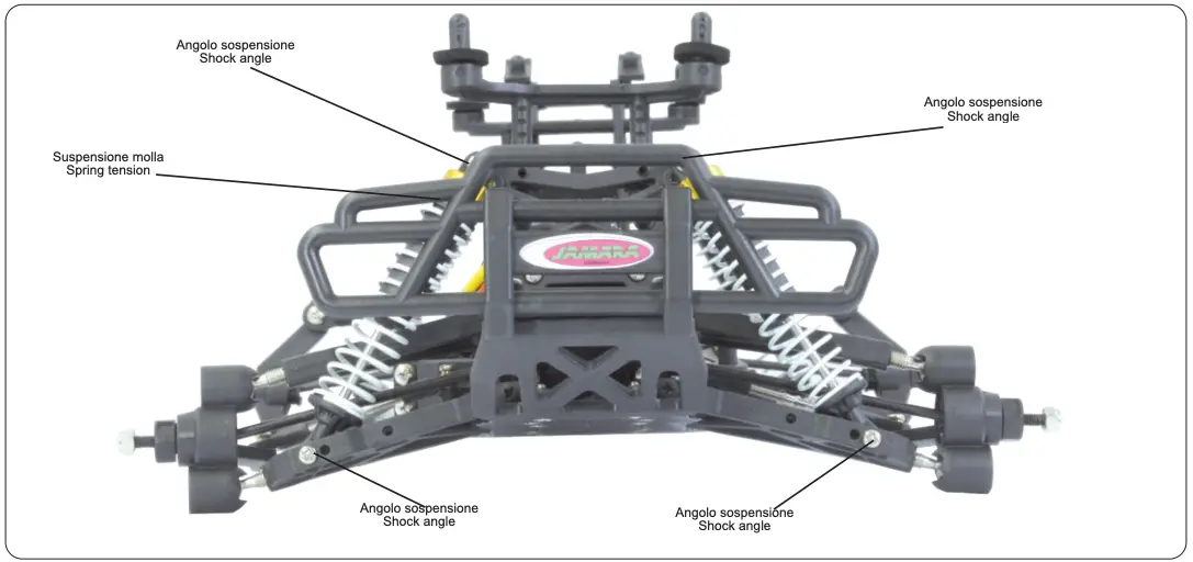 Setting points continued 2