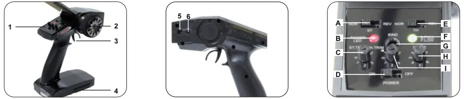 Transmitter 2-4 GHz 2CH