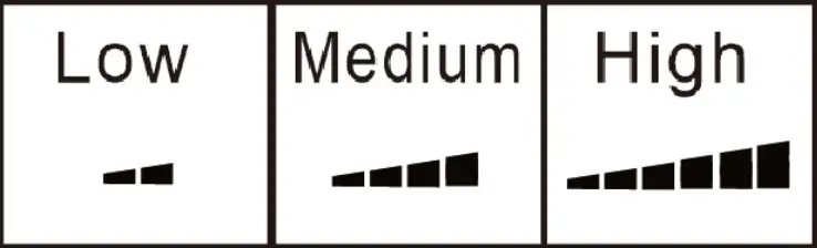 Black Decker BPACT08WT PORTABLE AIR CONDITIONER Remote Control - Fig 11