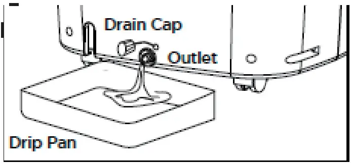 Black Decker BPACT08WT PORTABLE AIR CONDITIONER Remote Control - Fig 13