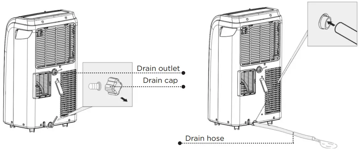 Black Decker BPACT08WT PORTABLE AIR CONDITIONER Remote Control - Fig 15