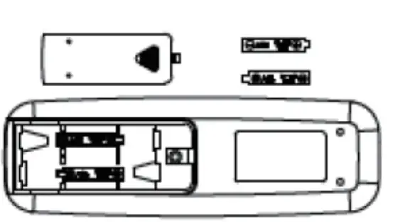 Black Decker BPACT08WT PORTABLE AIR CONDITIONER Remote Control - Fig 9