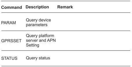Fleetpoint-Gps-Tracker-Vl02-FIG10