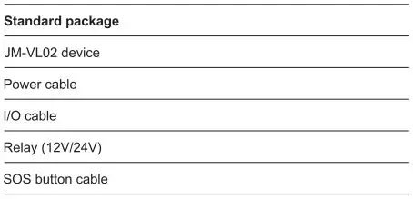 Fleetpoint-Gps-Tracker-Vl02-FIG11