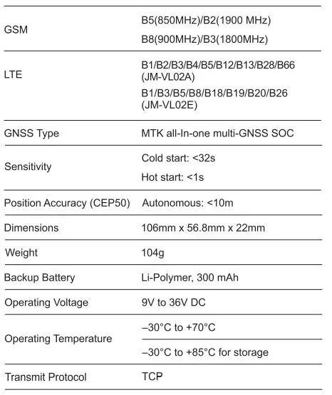 Fleetpoint-Gps-Tracker-Vl02-FIG2