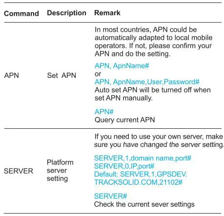 Fleetpoint-Gps-Tracker-Vl02-FIG9