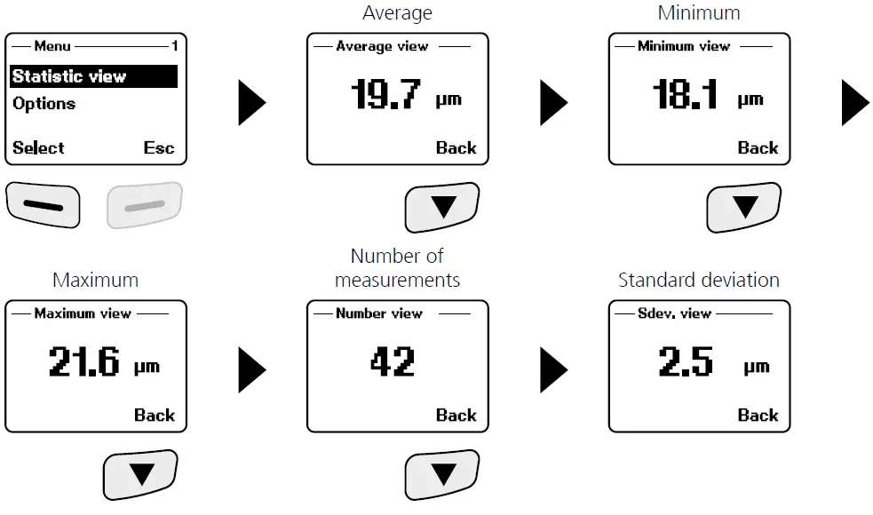 Laserliner-Coating-Test-Master-Thickness-Measurement-Device-33