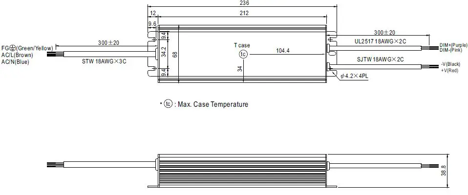 MEAN-WELL-HVGC-100-100W-Constant-Current-Mode-LED-Driver-FIG14