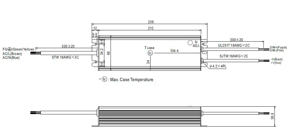 MEAN-WELL-HVGC-100-100W-Constant-Current-Mode-LED-Driver-FIG15