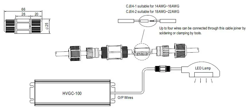 MEAN-WELL-HVGC-100-100W-Constant-Current-Mode-LED-Driver-FIG18