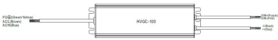MEAN-WELL-HVGC-100-100W-Constant-Current-Mode-LED-Driver-FIG4