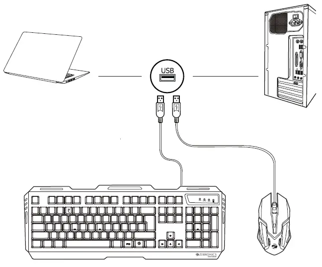 ZEBRONICS-ZEB-TRANSFORMER-Premium-Gaming-Keyboard-and-Mouse-Combo-fig-1