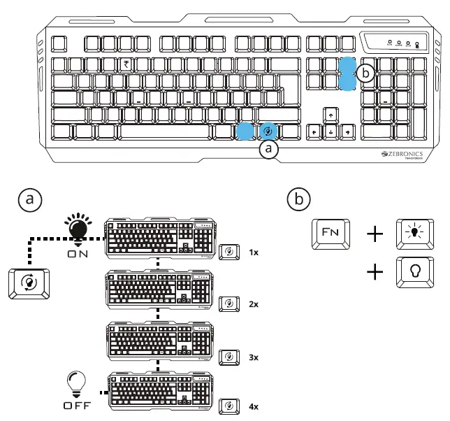 ZEBRONICS-ZEB-TRANSFORMER-Premium-Gaming-Keyboard-and-Mouse-Combo-fig-3