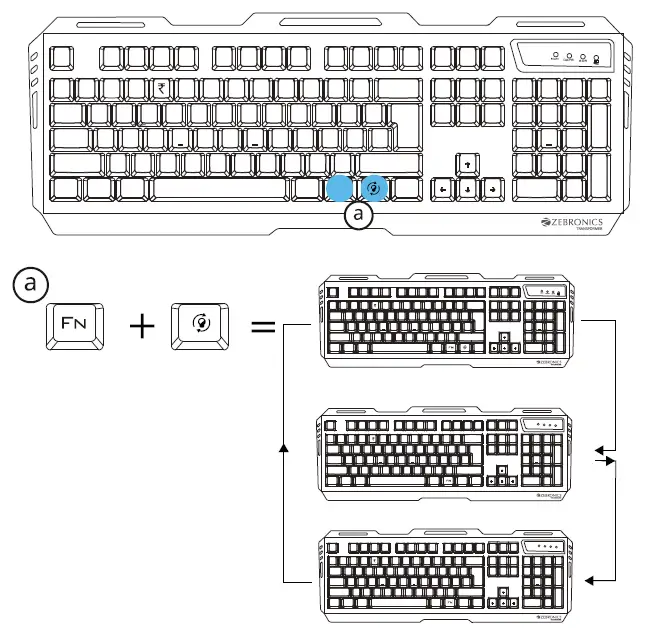 ZEBRONICS-ZEB-TRANSFORMER-Premium-Gaming-Keyboard-and-Mouse-Combo-fig-4