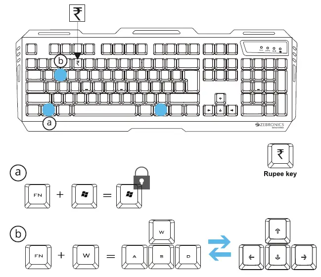 ZEBRONICS-ZEB-TRANSFORMER-Premium-Gaming-Keyboard-and-Mouse-Combo-fig-5