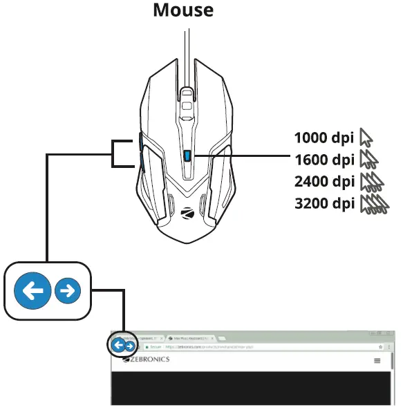 ZEBRONICS-ZEB-TRANSFORMER-Premium-Gaming-Keyboard-and-Mouse-Combo-fig-6