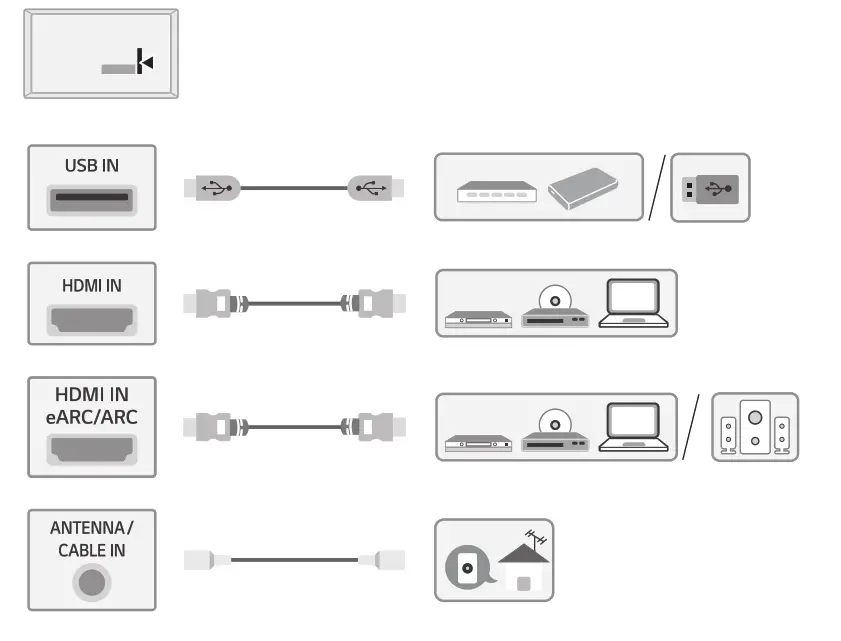 LG 50UQ7570PUJ 50 Inch 4K HDR Smart LED TV - fig 10