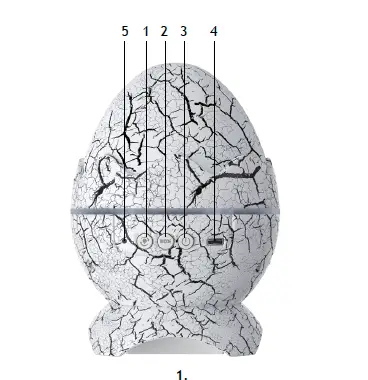 levenhuk-Labzz-SP10-Astroplanetarium-fig1.