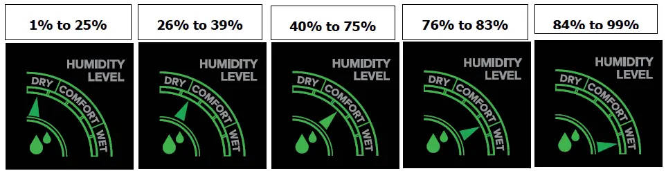 LA-CROSSE-TECHNOLOGY-CA79103-Wi-Fi-Color-Forecast-Station-fig-1