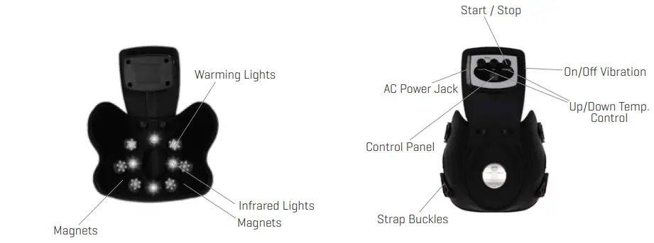 SHARPER IMAGE Heated Physiotherapy Massager - PRODUCT PARTS