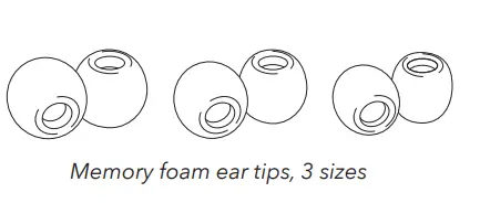 ASI-AUDIO-3DME-BT-G2-Bluetooth-Active-Ambient-In-Ear-Monitor-Headphones-FIG-3