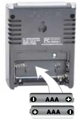 ACURITE Thermometer - Display