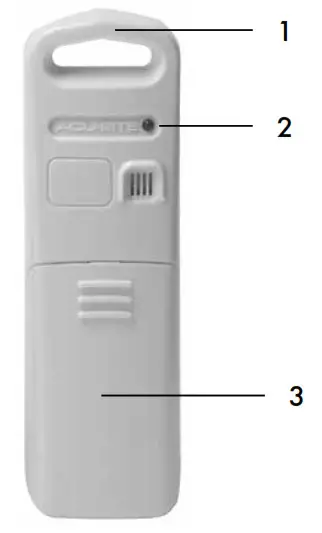 ACURITE Thermometer - Features & Benefits