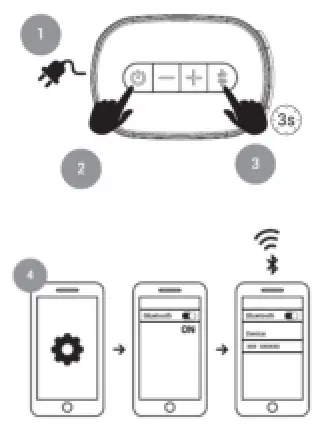 Lenco SBW-801BK Bluetooth Soundbar - OPTICAL IN Source