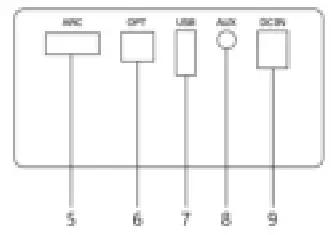 Lenco SBW-801BK Bluetooth Soundbar - Overview - LED Display